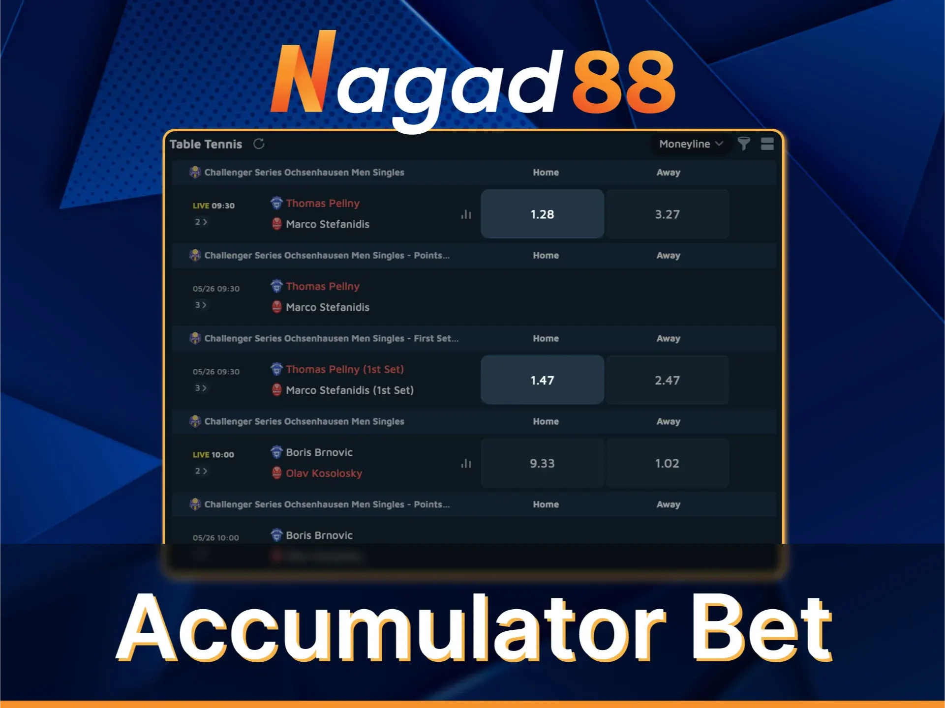 Make accumulator bets on matches with Nagad88.
